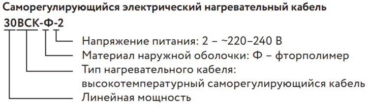 Саморегулирующийся греющий кабель 45 ВСК-Ф-2